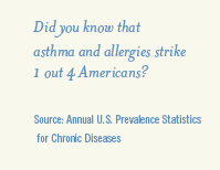 1 of 4 Americans suffer from Asthma and Allergies